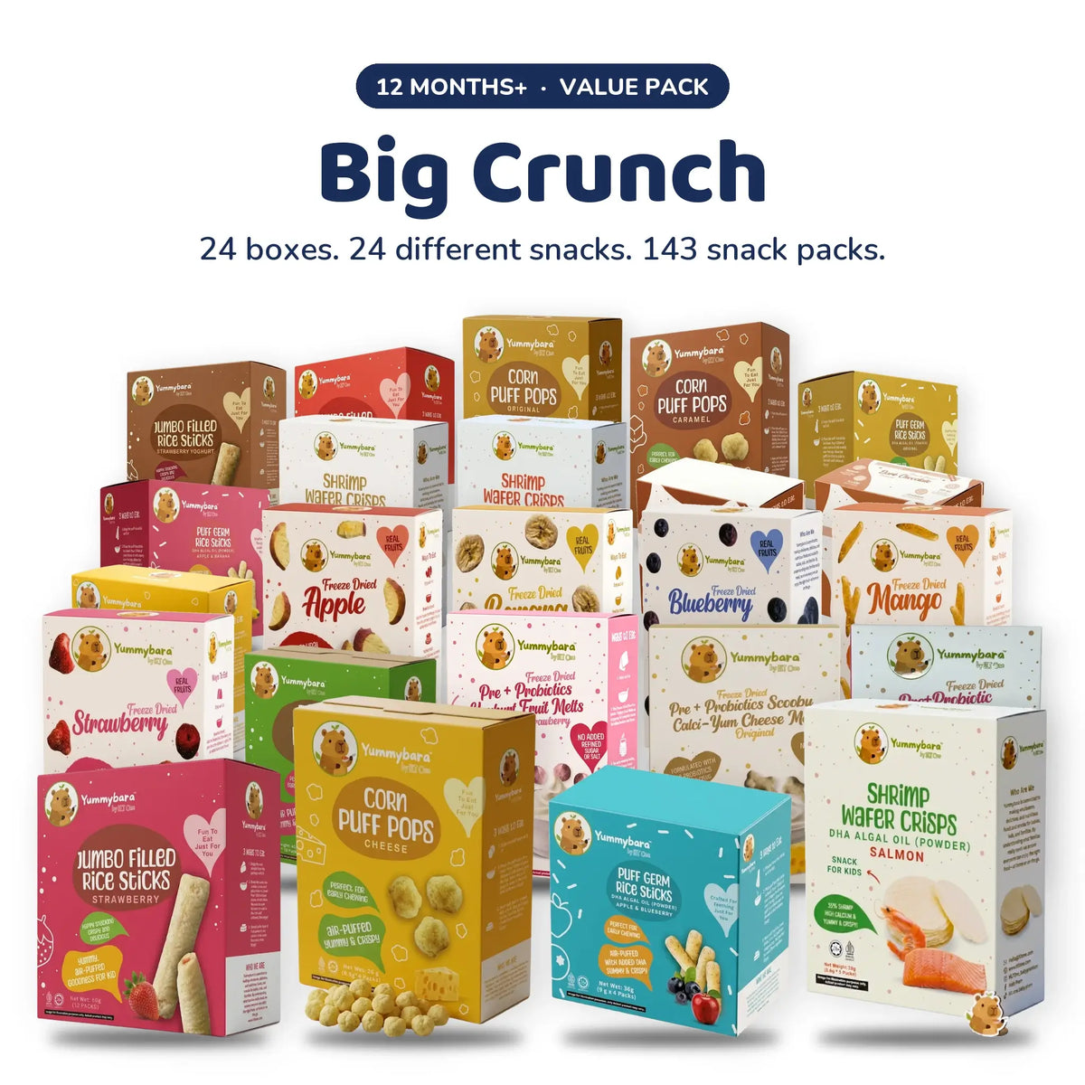 Age Group Bundle
