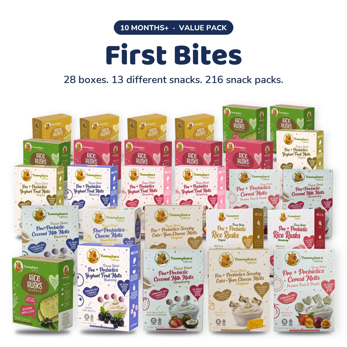 Age Group Bundle