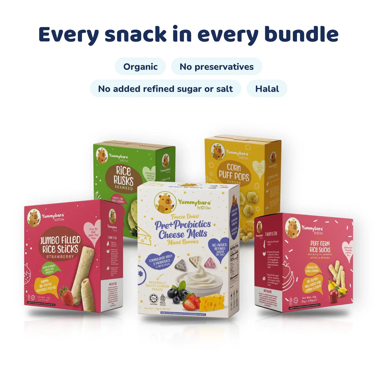 Age Group Bundle